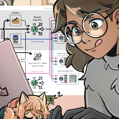 AtFujo — ATMosphere Experiments's project preview image