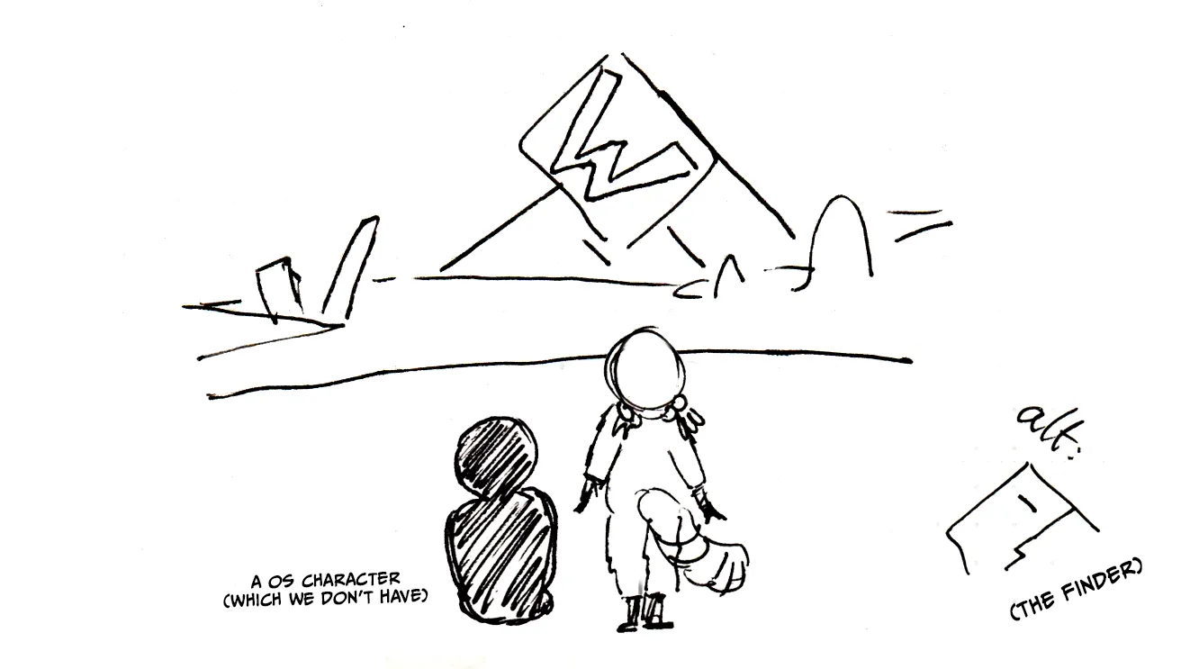 A sketch of Boba-tan looking across a landscape with a large icon for the
program Word on the horizon, next to a shadowed figure labeled “A OS character
(which we don’t have)”. At the bottom corner is the icon for the Finder program
for MacOS. It’s set up to be a reference to an Evangelion screenshot with two
people looking across a landscape with a large face in the sky.