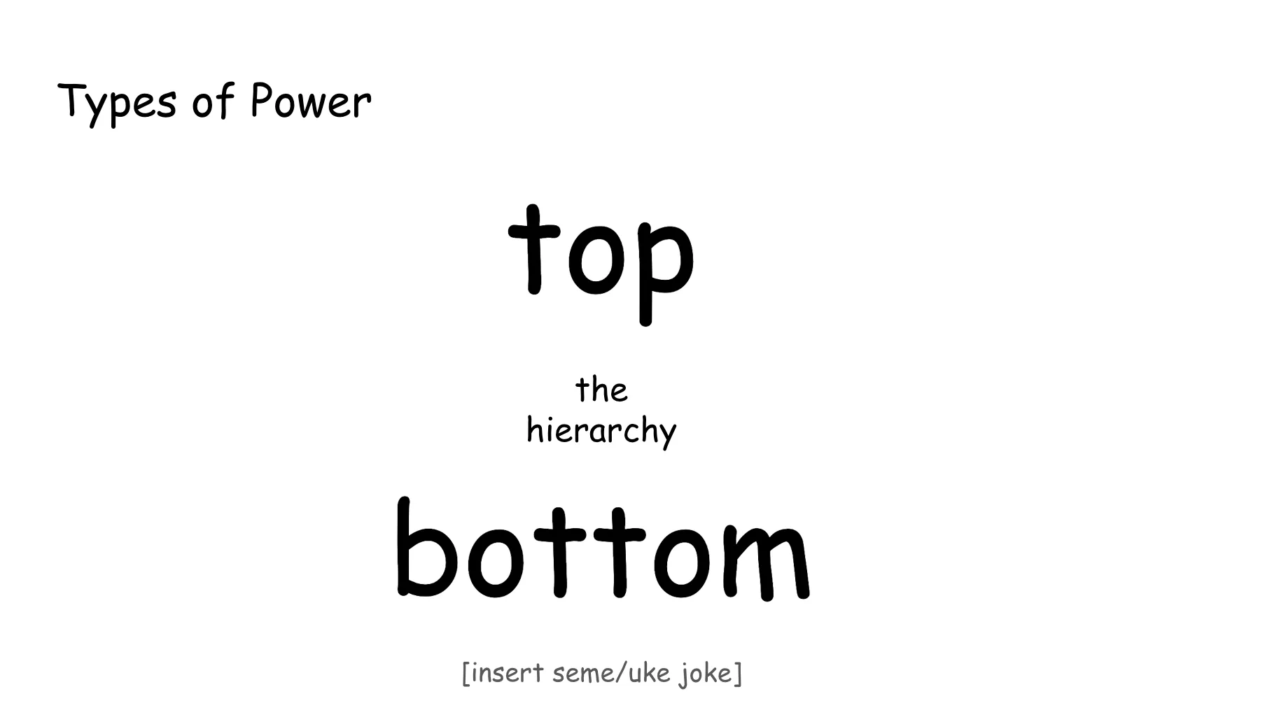 Slide 34. Types of Power. Top positioned as you'd imagine over Bottom, labeled as the hierarchy. Insert seme uke joke.